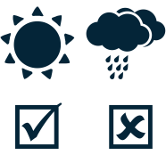 Protection from Water and Heat
